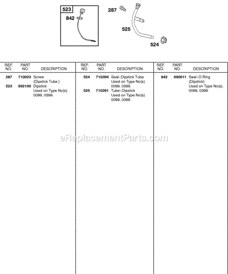 Lubrication Diagram and Parts List for  Briggs and Stratton Engine